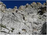 Rifugio Dibona - Torre Aglio